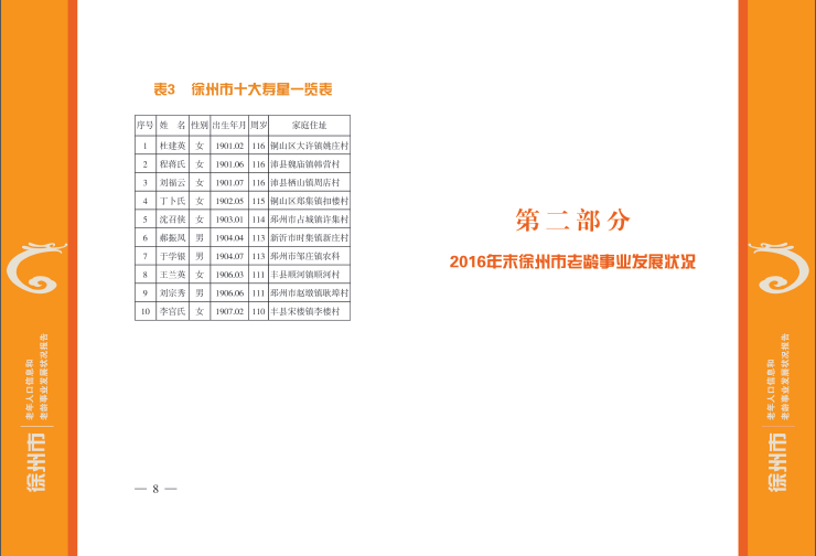 2016˿Ϣҵչ״
